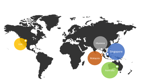 Image of Cloud - Based Accounting Software